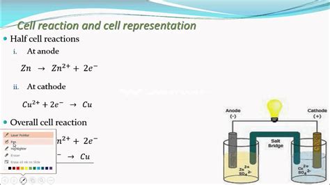 Half Cell Reaction Overall Reaction Electrochemistry Part 10 For Cbse