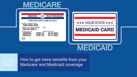 Eligibility For Medicare