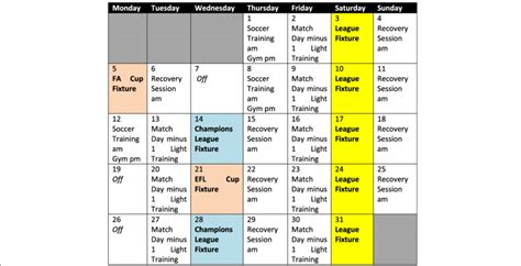 Off Season Week Soccer Training Plan Ubicaciondepersonascdmxgobmx