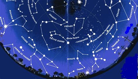 10 Interesting Facts About Star Constellations