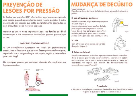 Tabela De Mudança De Decúbito
