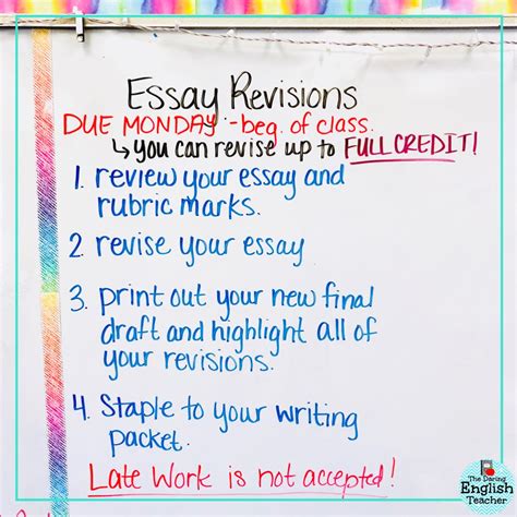 Essay Revisions How I Help Students Become Better Writers The Daring