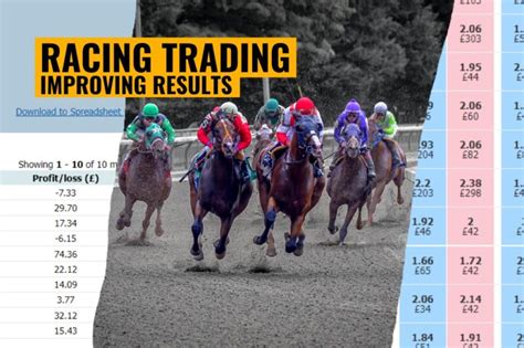 5 Painful Mistakes Racing Traders Can Avoid To Improve Results