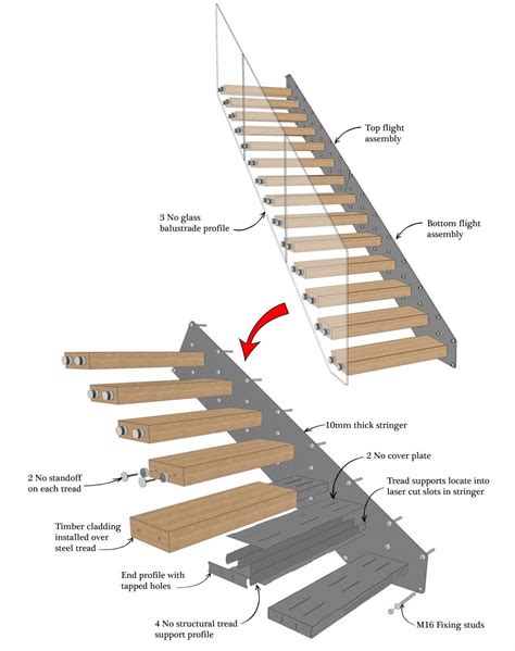 Exploded Staircase Assembly Cantilever Stairs Floating Stairs