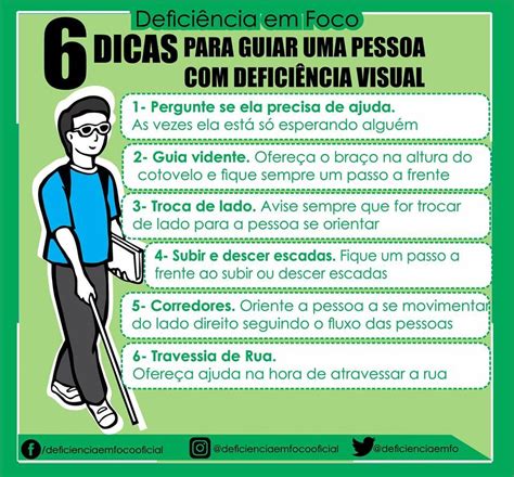 Inclusão De Pessoas Com Deficiência Na Sociedade Brasileira Redação Pronta