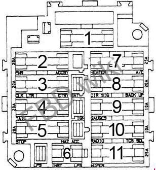 My glove box doesn't work. 77 Nova Fuse Box Diagram - 1999 70 Hp Evinrude Wiring ...