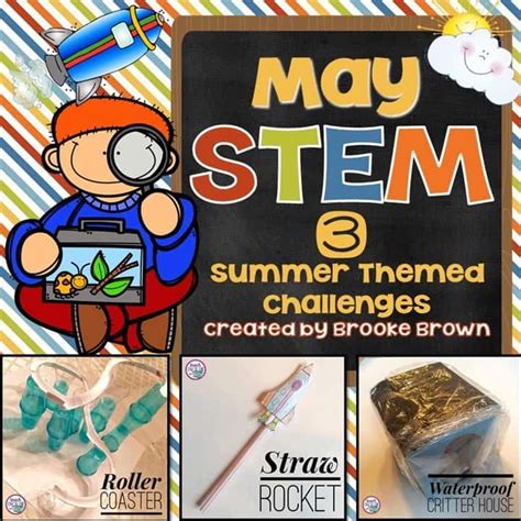 Ixl offers hundreds of grade 9 math skills to explore and learn! The Best STEM Challenge EVER - Teach Outside the Box