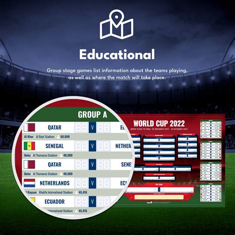 2026 World Cup Stadiums Map Ph
