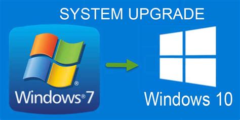 Should Windows 10 Users Upgrade To Windows 11 Imagesee