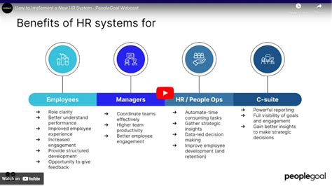 Hr Systems What Are They And How To Implement One Peoplegoal