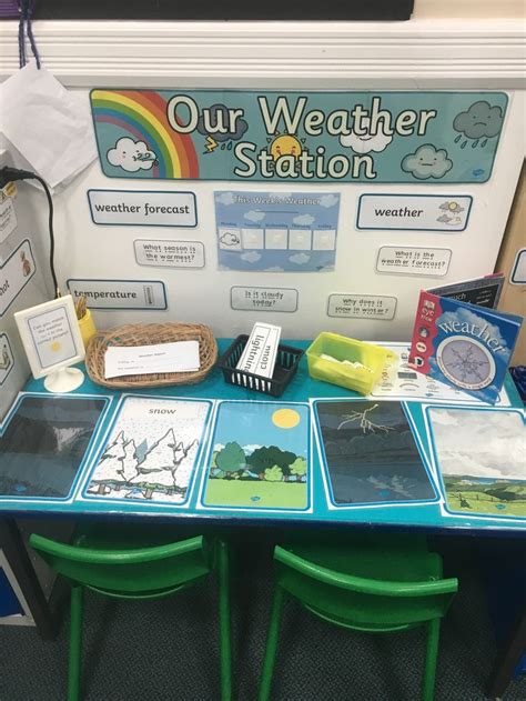 Preschool Weather Station Activities