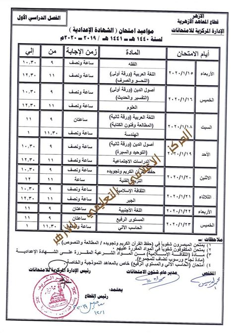 الصف الثالث الاعدادي ليس له امتحانات نصف عام تم تأجيل الإمتحانات إلي اخر العام مرة واحدة وسوف ننشر لكم الجدول والمواعيد بعد تحديدها. جدول امتحانات المعاهد الأزهرية الصف الثالث الإعدادى ترم ...