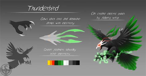 Rwby Grimm Classification Thunderbird By Nickshepard117 On Deviantart