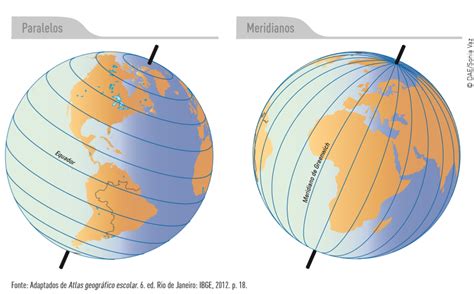 Coordenadas geográficas Aulas BNCC