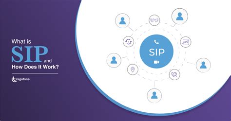 What Is Sip Protocol Functions Features Benefits A To Z Guide