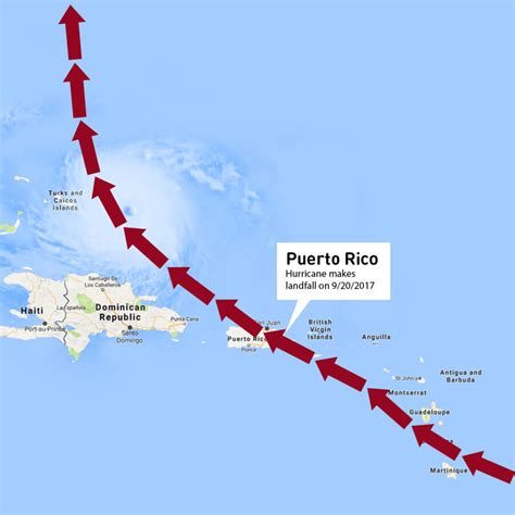 Hurricane Maria Relief In Puerto Rico And Dominica