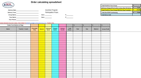 Fundraising Spreadsheet Db Excel Com