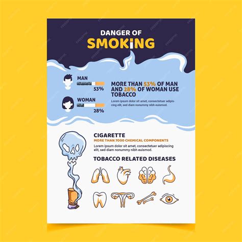 premium vector danger of smoking infographic