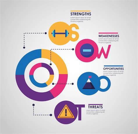 Swot Analysis Vector