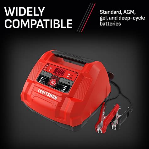 Auction Detail