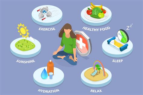 Healthiest Habits To Boost Your Immune System Carnosyn