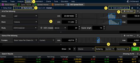 A web platform, a mobile app and thinkorswim. How to Find Stocks: Scanning the Universe of Stocks i ...