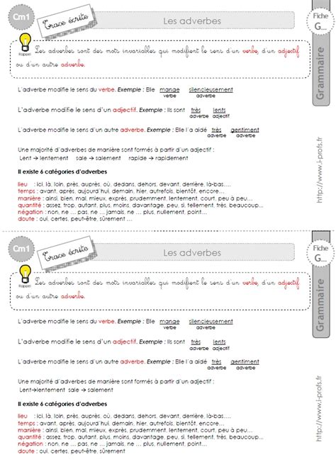 Exercices Adverbes Cm1 Imprimer