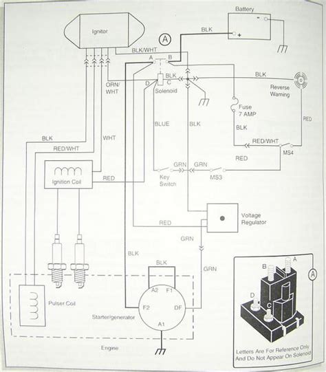 It shows the components of the circuit as simplified shapes, and the power and signal connections between the devices. Have ez go gas powered around 2000 model ignitor gets realy hot after 15 minutes of running and ...