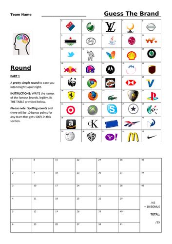 Guess The Logos And Alphabet Brands Worksheet For Tutor Time Teaching