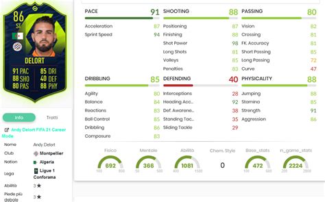 We'll update all fifa 21 fans about player names when and if information becomes available. FIFA 21: Andy Delort POTM November Winner of Ligue 1 ...