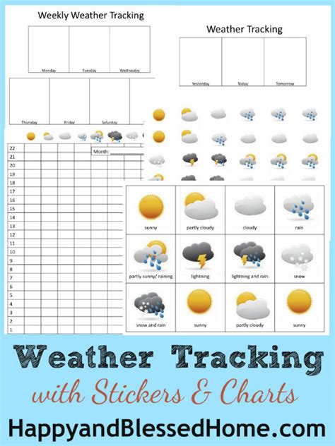 Science Free Weather Tracking Printables Free Homeschool Deals