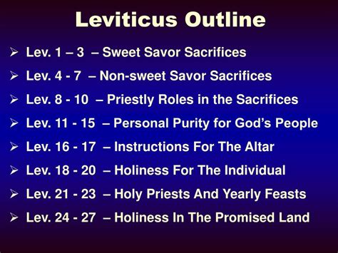 Ppt Introduction To Leviticus Powerpoint Presentation Free Download