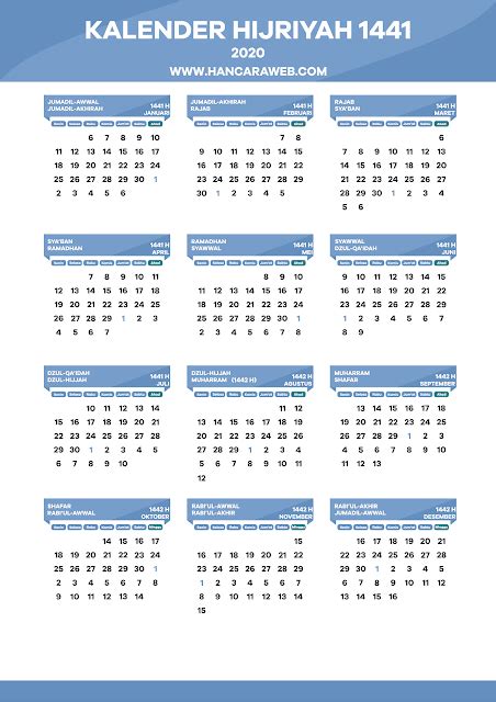 Foto perbandingan kalender 1971 dan 2021 tersebut diunggah oleh akun instagram. Download Kalender Islam 1441 Hijriyah (2020) Lengkap ...