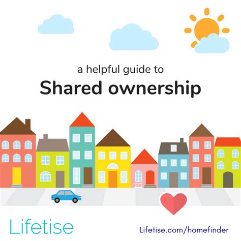 How does shared ownership work? | Lifetise
