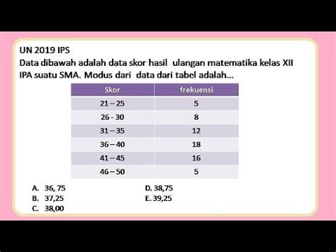 Contoh soal modus tabel distribusi frekuensi dan ...