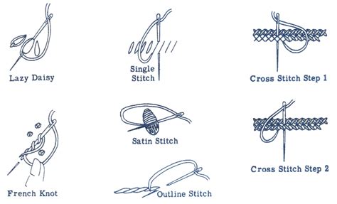 My suggestion would be that you do not draw on the fabric, but count the 'boxes'. Gingham Nursery Characters Collection: {Free Patterns ...