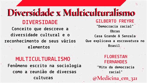 O Multiculturalismo Abrange Um Movimento Teórico E Político