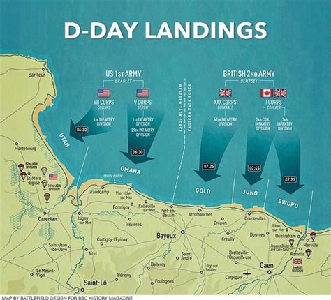 D Day History On Instagram The D Day Landings