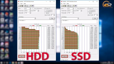 HDD vs SSD в играх сравнение времени загрузки и производительности