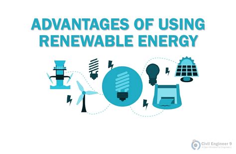 Environmental and economic benefits of using renewable energy include: Advantages of Using Renewable or Alternatives Energy