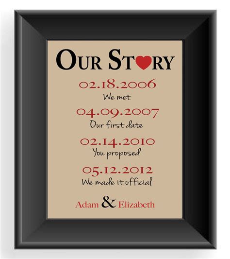 The 31 most thoughtful just because gifts. Valentine's Day Gift -Important Dates -Wedding Gift for ...