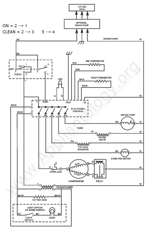 Ge Ecm Motor Wiring Diagram - Database - Wiring Diagram Sample