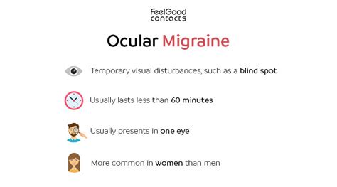 About Ocular Migraine Feel Good Contacts