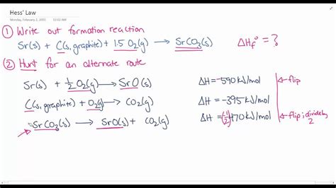 Hess's law is a version of the general law of conservation of energy i.e. Hess' law worked example (homework problem solution) - YouTube