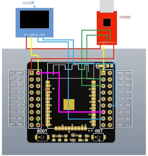Esp32 Pinout Esp Wroom 32 Arduino Arduino Sensoren Arduino Projekte