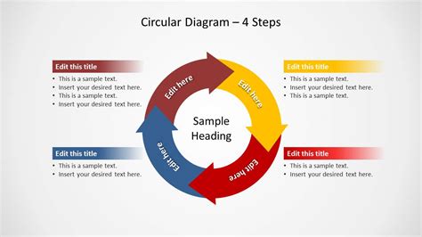 Step Circular Diagram Style For Powerpoint Slidemodel Powerpoint My