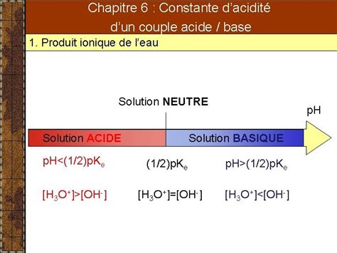 Chapitre 6 Constante Dacidit Dun Couple Acide Base