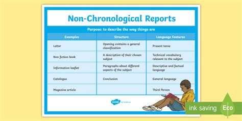 Features Of Non Chronological Report KS Poster