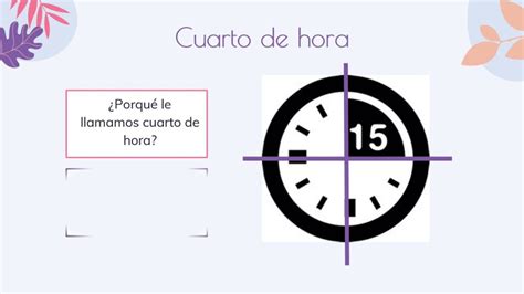 ¿cuánto Dura Un Cuarto De Hora Aprende La Duración De Un Cuarto De