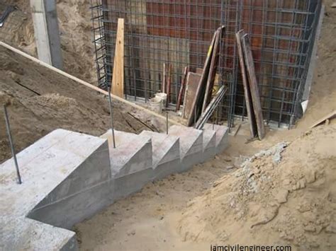 What is Stepped Foundation
